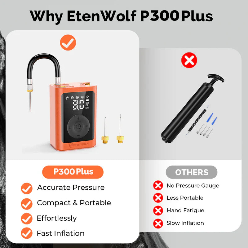 ETENWOLF P300 PLUS Electric Ball Pump